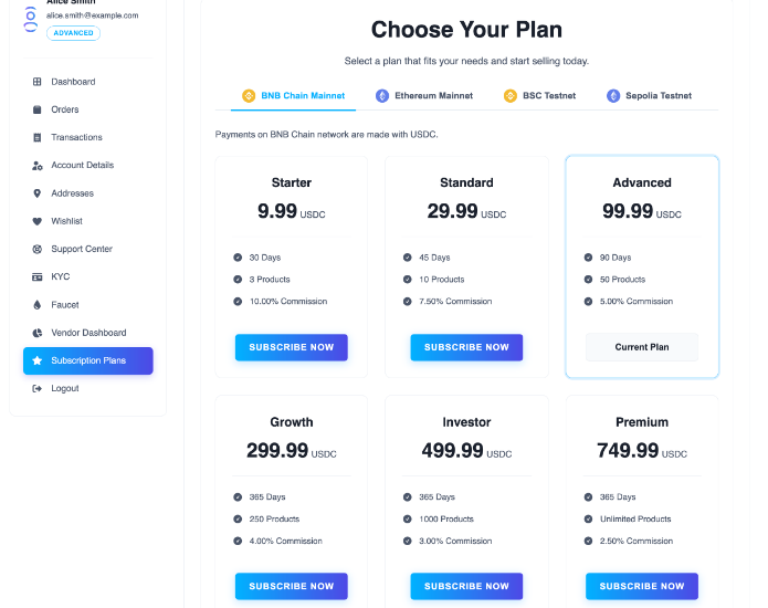 Membership Packages System